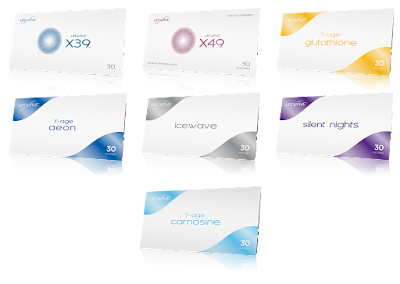 All LifeWave's Patches | Activate Your Stem Cells!