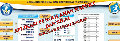 Aplikasi Pengolahan Nilai Dan Raport SD Kurikulum 2013 Format Excel