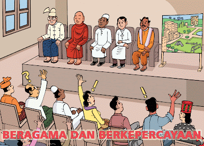 PENGERTIAN KEMERDEKAAN BERAGAMA DAN BERKEPERCAYAAN BAGI SETIAP ORANG