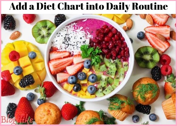 Diet Chart