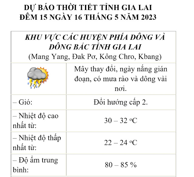 Dự báo thời tiết huyện Kbang ngày 16/5/2023
