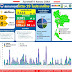 สถานการณ์การติดเชื้อโควิด-19 ณ 6 ก.ย. 63