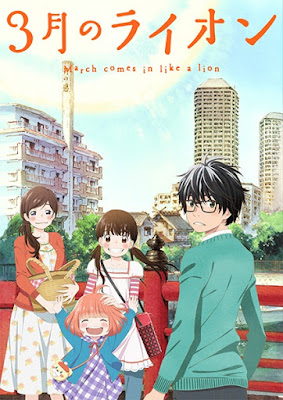 Best Anime On Funimation 2020