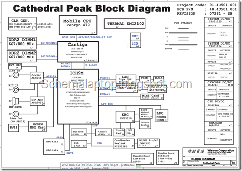 Acer Aspire 5330 5730Z - Wistron Cathedral Peak Free Download Laptop Motherboard Schematics 