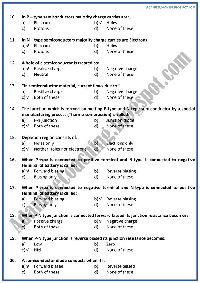 Physics Electromagnetic Waves and Electronics Mcqs