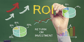 ROI клиентского сообщества