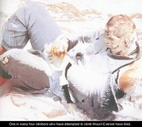 corpses on mt everest. The corpses of Mt. Everest