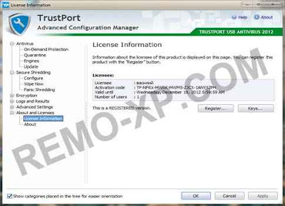 TrustPort USB Antivirus