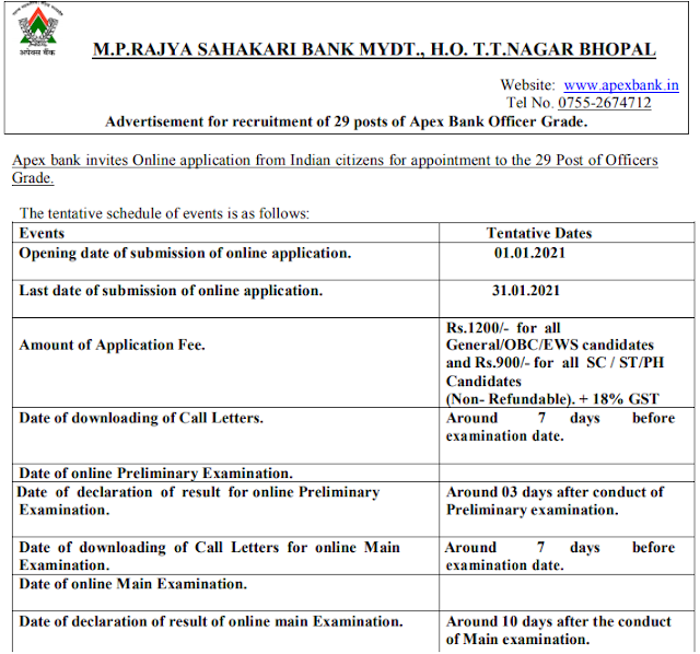 Madya Pradesh Apex Bank Officer Grade Recruitment 2021 online form