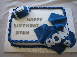 40th birthday cakes,cupcake birthday cakes,football birthday invitations,50th birthday cakes,birthday cakes for men