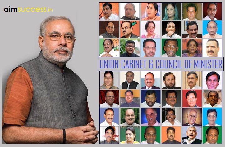 Updated List of Union Cabinet and Council of Ministers ...