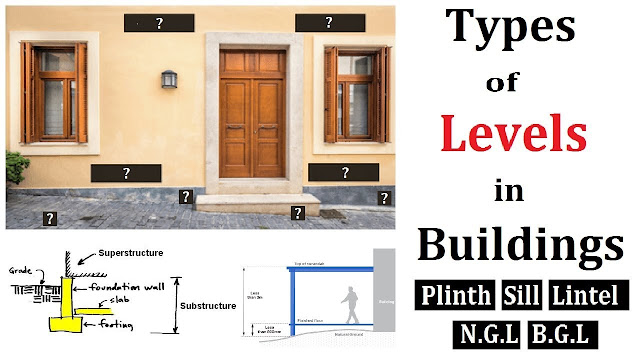 Different Types of levels in buildings