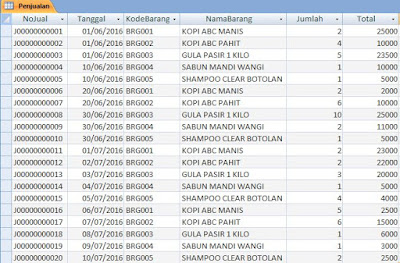 Cara Membuat Laporan Bulanan Crystal Report Pada VB .Net 2010