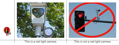 what do red light cameras look like