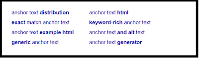 A Gist of Parital Match Anchors