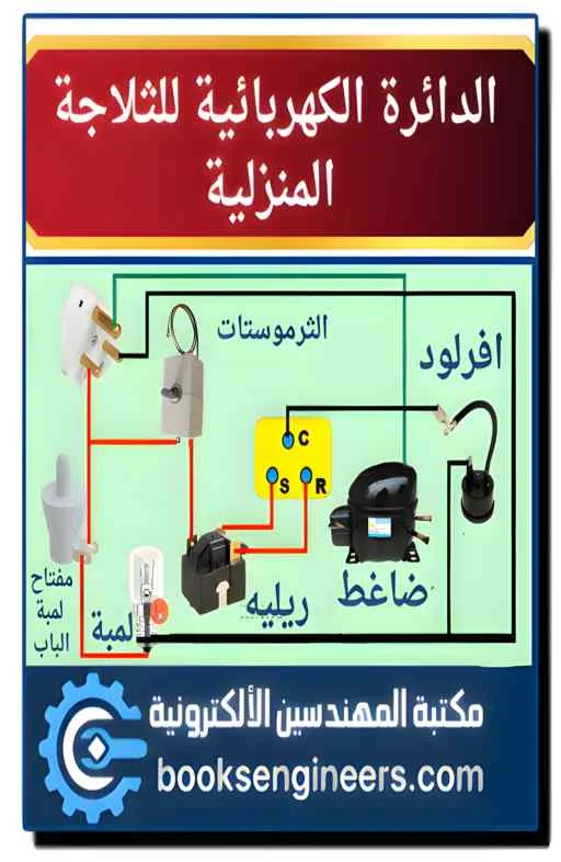 اجزاء الدائرة الكهربائية في الثلاجة المنزليه العاديه