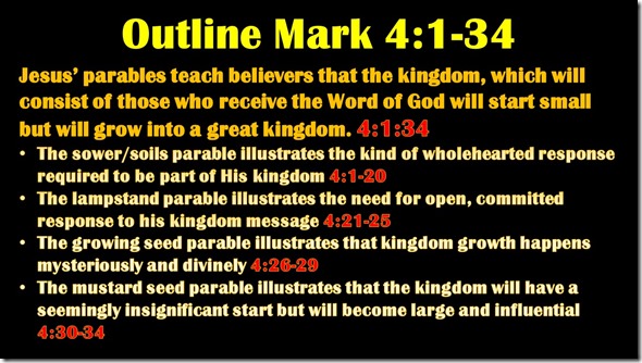 Mark 4.1-34 outline