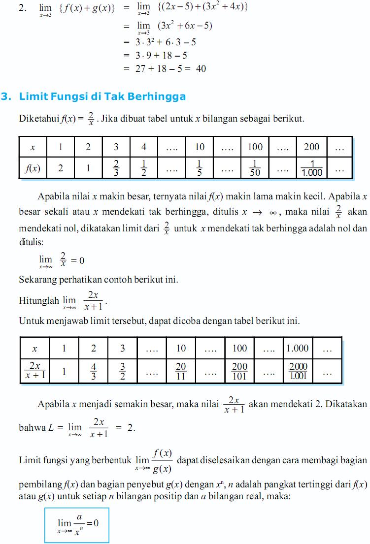 MATEMATIKA DI SMA  MATERI  AJAR MATEMATIKA XI IPA BAB 