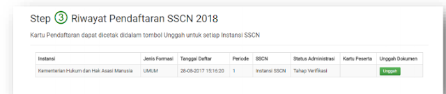 Sebagai persiapan awal untuk pendaftaran cpns  https://sscntraining.bkn.go.id/ : Halaman Latihan Registrasi CPNS 2018 di sscn.bkn.go.id Dari BKN