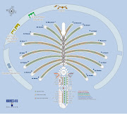 Menurut perusahaan pembangun, Jumeirah Palm Island akan berisi hotel, . (palm jumeirah map)