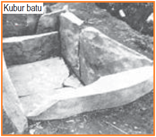 Kubur Batu