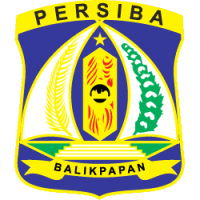 Daftar Lengkap Skuad Nomor Punggung Nama Pemain Klub Persiba Balikpapan 2016