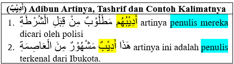 (أَدِيْبٌ) Adibun Artinya, Tashrif dan Contoh Kalimatnya