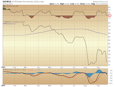 $BPNYA