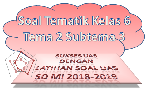 Soal Tematik Kelas 6 SD/MI Tema 2  Subtema 3 Semester 1