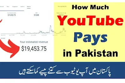 how much Youtube pays for views