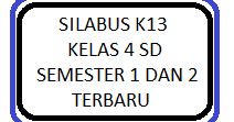 Silabus K13 Kelas 3 Sd Semester 1 2 Revisi 2021 Kherysuryawan Id
