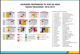 Kaldik TK dan SD / LB Tahun Pelajaran 2018/2019