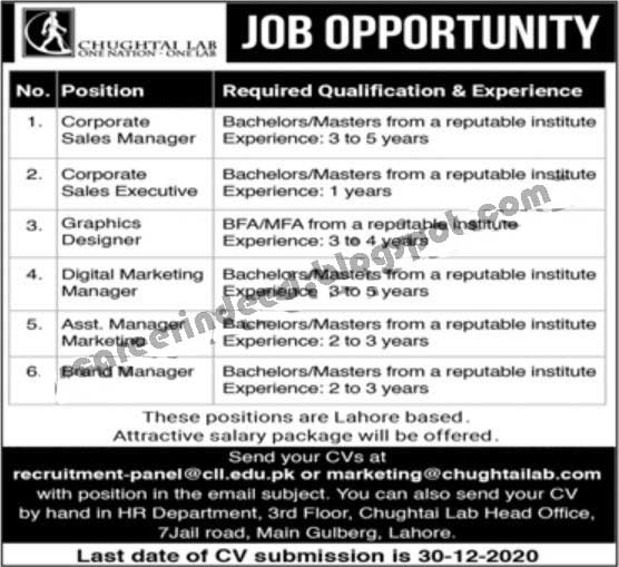 Chughtai Lab Jobs in Pakistan 2020 Latest Job Advertisement For Multiple Positions