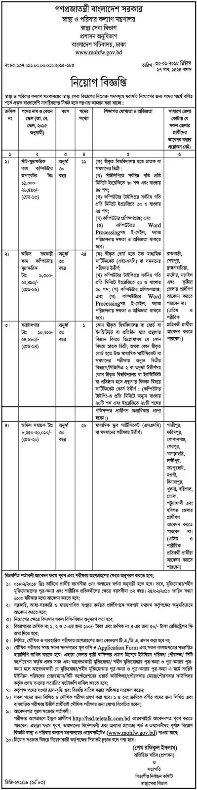 Ministry of Health and Family Welfare Job Circular 2018