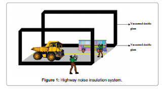 double glass vacuumed insulation system 