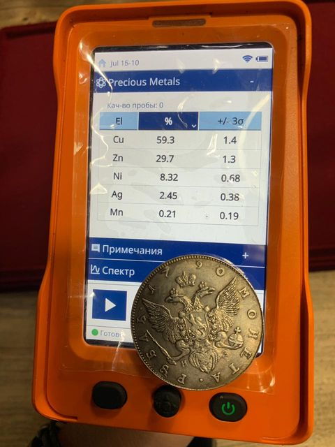 Проверка подлинности серебряных монет: фальшивый царский рубль