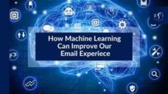 Chart showing the impact of machine learning on email marketing success rates