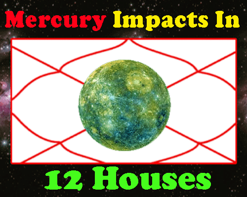 Impacts Of Mercury In 12 Houses in Horoscope, कुंडली के 12 भावो में बुध ग्रह का प्रभाव, auspicious and inauspicious effects of Mercury in life.