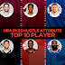 NBA 2K23 Hustle Attribute: Top 10 Player