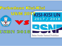 Berikut Ini Perbedaan Kisi-Kisi US/M 2017 dan USBN Tahun 2018