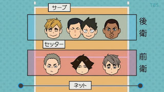 ハイキュー!! アニメ 第4期20話 | 烏野VS稲荷崎 | HAIKYU!! SEASON4 Karasuno vs Inarizaki