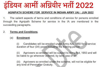 Indian Army Agniveer Recruitment 2022 इंडियन आर्मी अग्निपथ अग्निवीर भर्ती का नोटिफिकेशन जारी