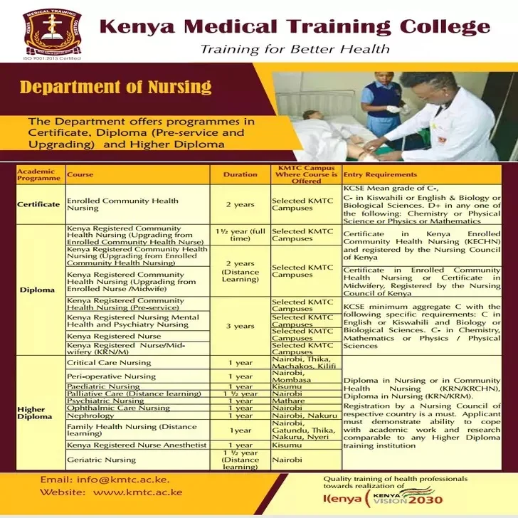 Grades per Subject You Need to Join KMTC for a Nursing Course