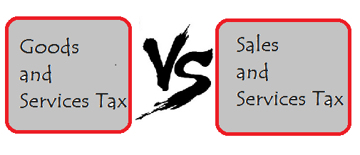 Image result for images of gst vs sst