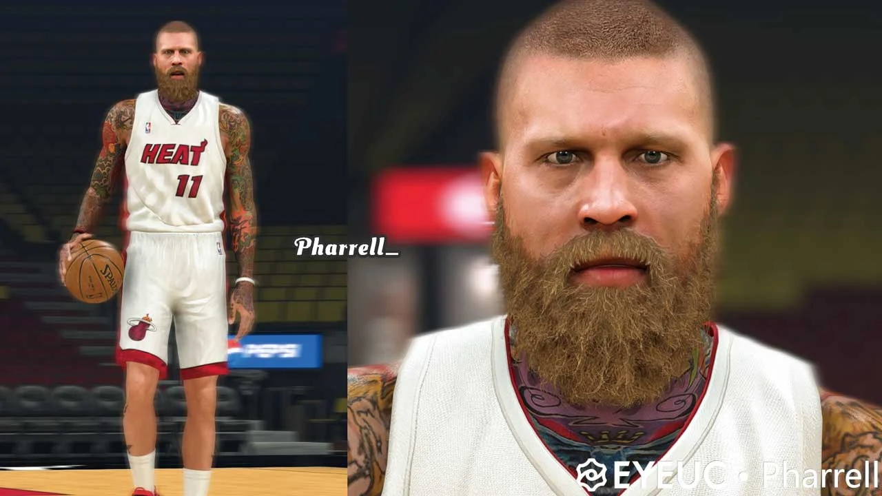 NBA 2K23 Chris Andersen Cyberface