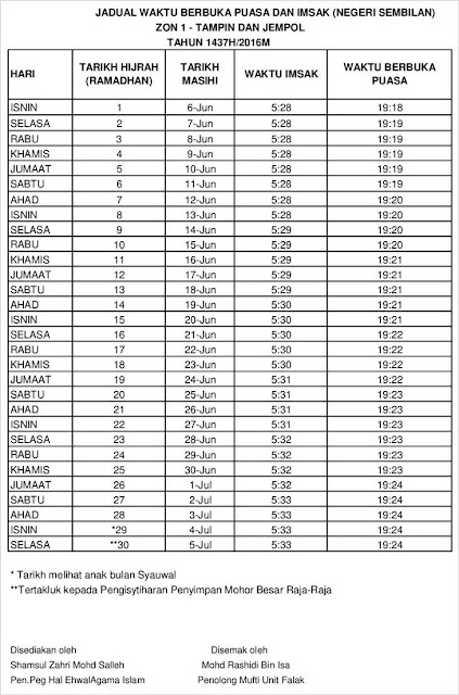 Pautan Pantas Jadual Waktu Berbuka Puasa Dan Imsak ZON ...