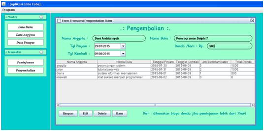 Source Code Sederhana dan Tutorial Dasar Penghitungan