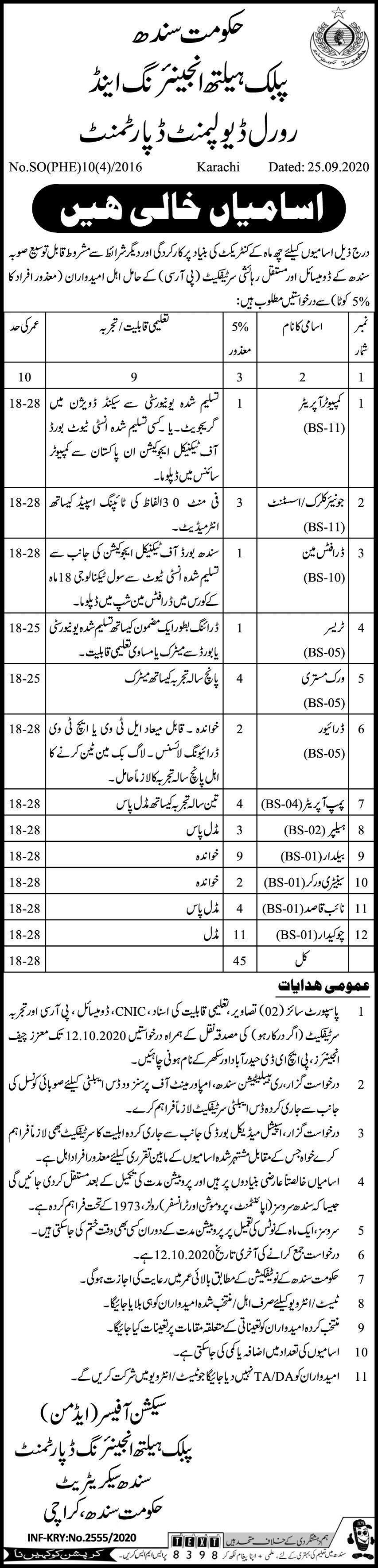 Public Health Engineering & Rural Development Department Jobs September 2020 (245 Posts)