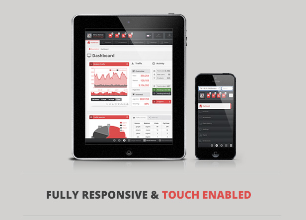 Responsive & Touch enabled admin template