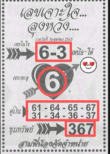 Thailand lottery 3up single digit open 16-10-2022-Thai lottery 100% sure tips 16/10/2022